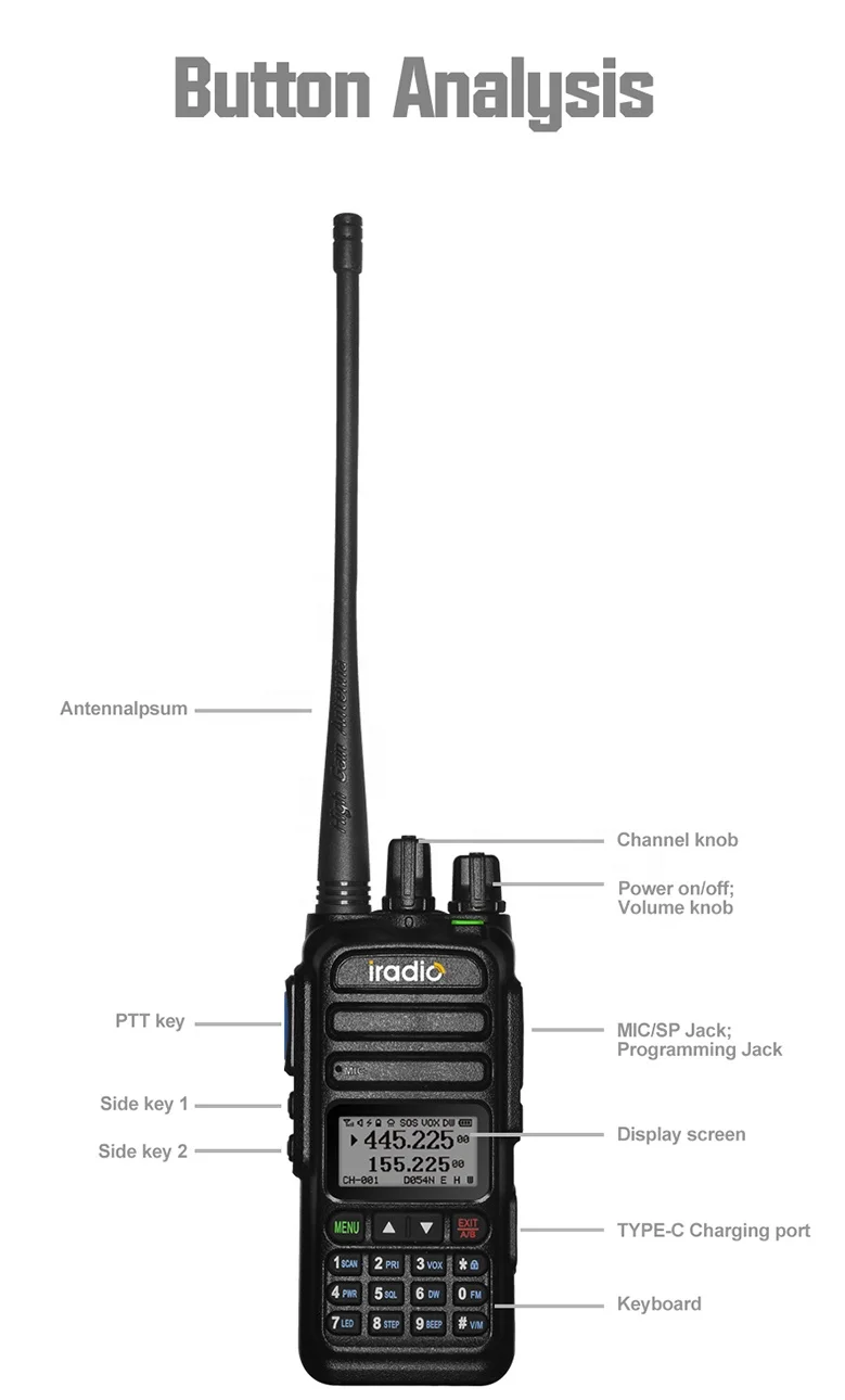 2VNT Iradio ABS UV-83 Pilna Juosta 5W VHF/UHF 1800mAh Nešiojamą Ham Radio AM/FCC/NOAA Funkcijų3