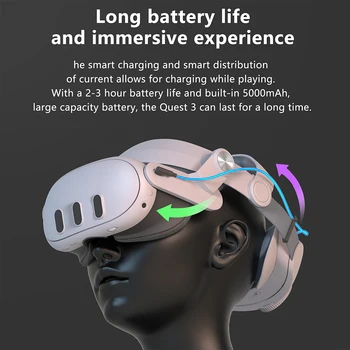 Reguliuojamas VR Pakeitimo Elito Dirželis Pratęsti Grojimo Lankelis Įkrovimo su 5000mAh Baterijos Ergonomiškas Meta Quest 3